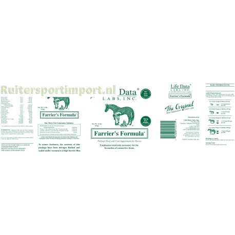 Life Data Farrier's Formula